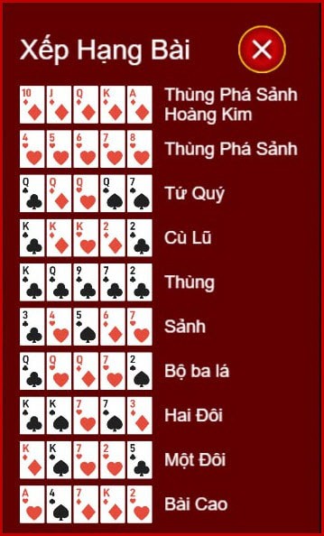 so bài