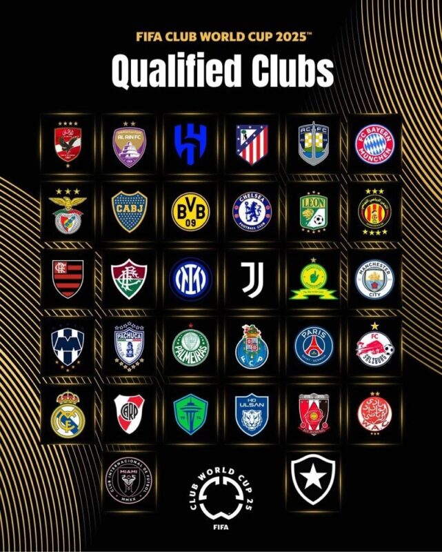 các đội tuyển tham dự FIFA Club World Cup 2025 BK8